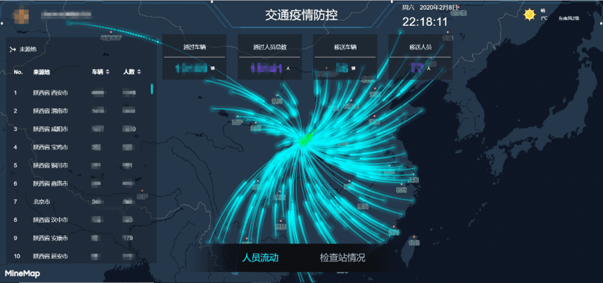 MGM美高梅(中国)旗下世纪高通助力西安上线“交通疫情防控作战图”